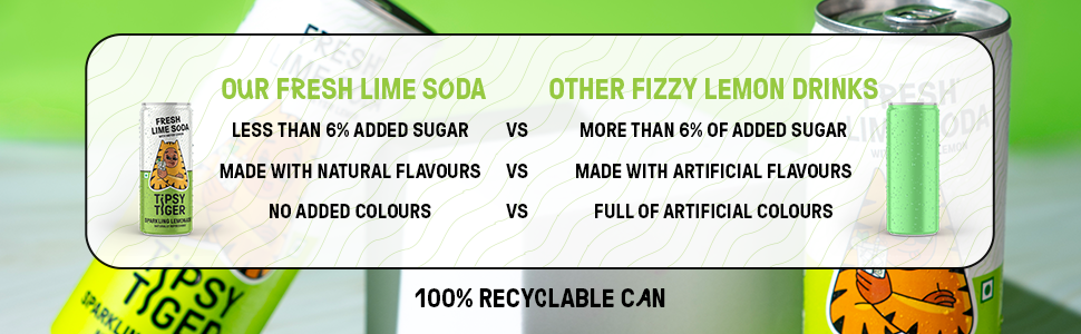 Fresh Lime Soda | Pack of 6