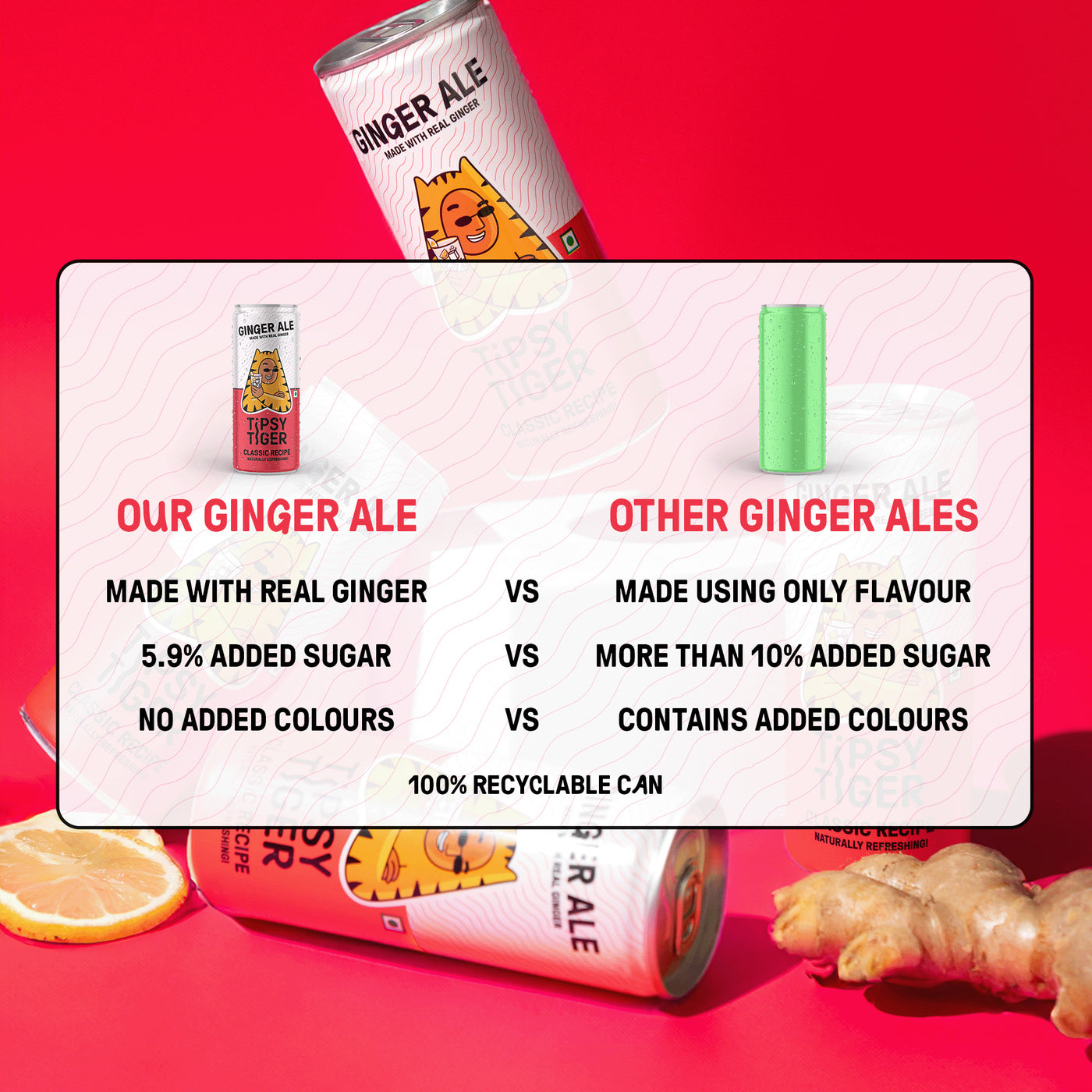 Ginger Ale With Real Ginger | Pack of 6