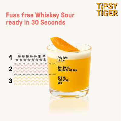 Whiskey Sour Cocktail Mix